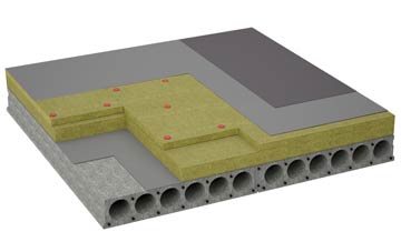considerations of Lutton flat roofing insulation